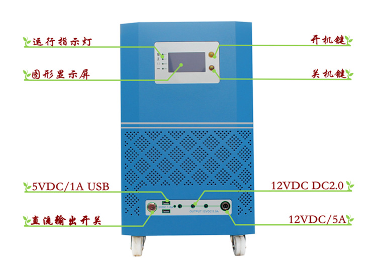 風光互補供電