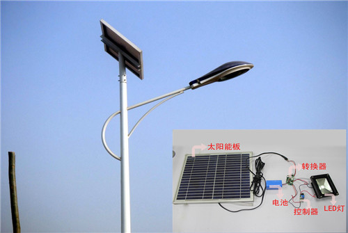 太陽(yáng)能燈具