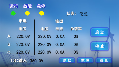 面板示意圖